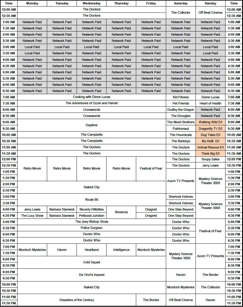 fxm retro schedule tv fx retro tv schedule today G4G5